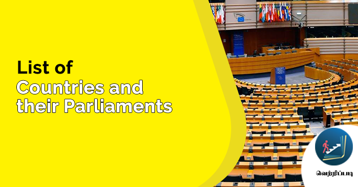 List of Countries and their Parliaments