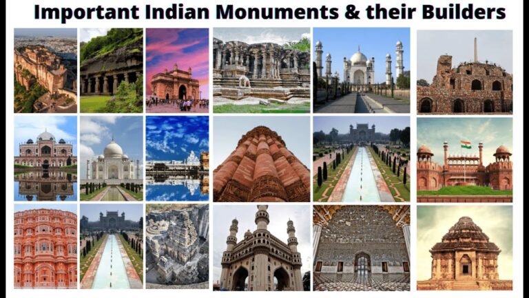 Important Indian Historical Monuments Place and their Builders
